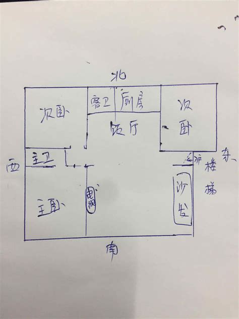 坐南向北的房子|【坐南朝北的房子風水】坐南朝北的房子：好還是不好？解惑！